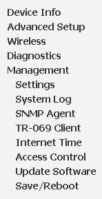 Management