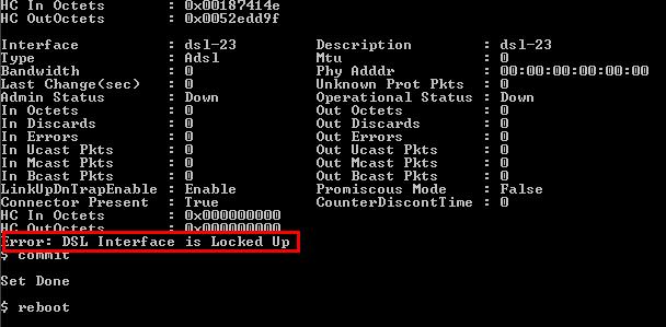 Telnet Example